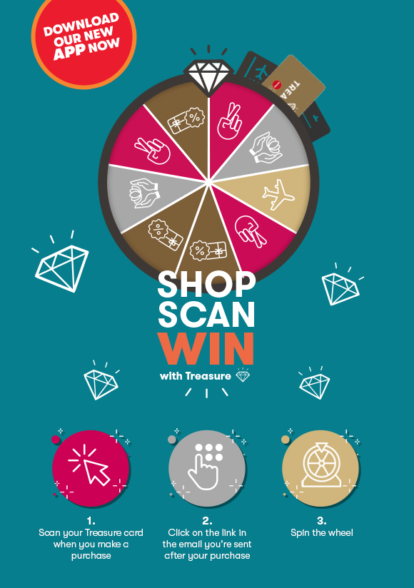 Treasure 'Shop Scan Win' prize wheel on teal background with 'Download App’ and ‘Shop now’ CTAs and steps: Scan, Click, Spin for rewards.