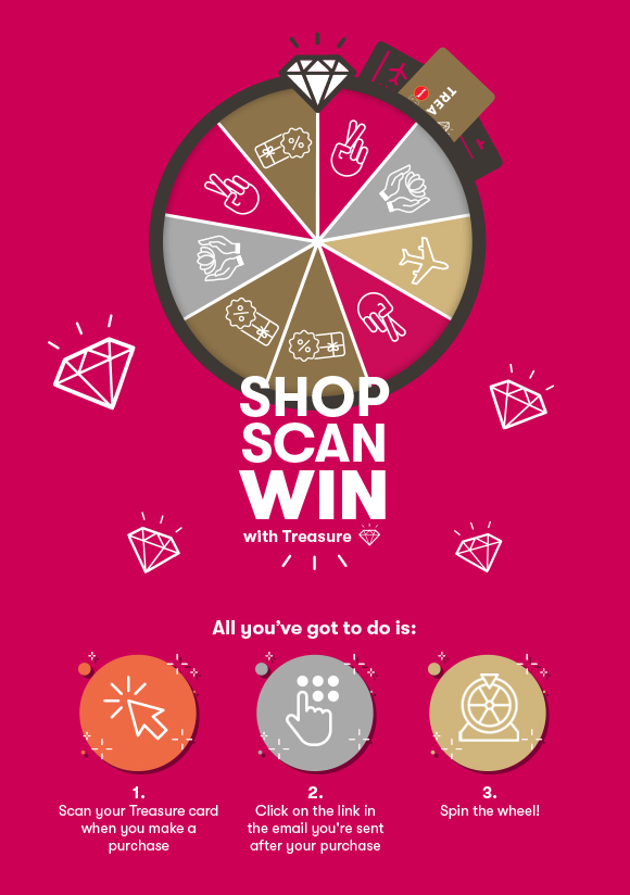 Take a spin for a chance to win big